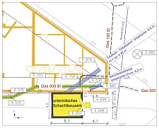 Plan von einer Bestandsaufnahme